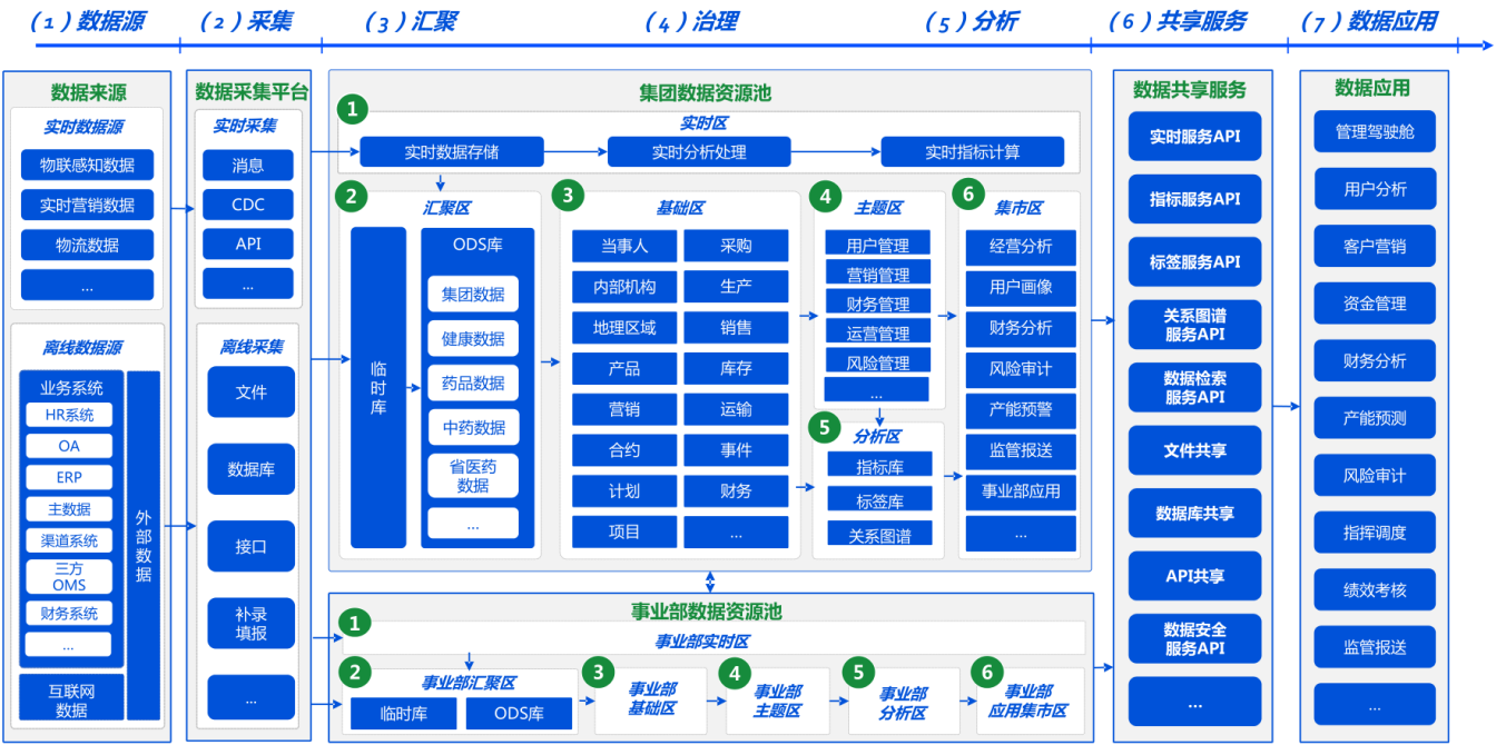 20231012\2eba7a7bedd808e74d76841206a4a63e.png D:\tmp\php3C1E.tmp